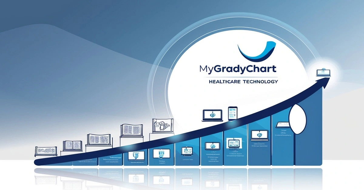 mygradychart
